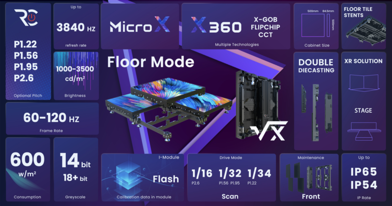 vx floor mode