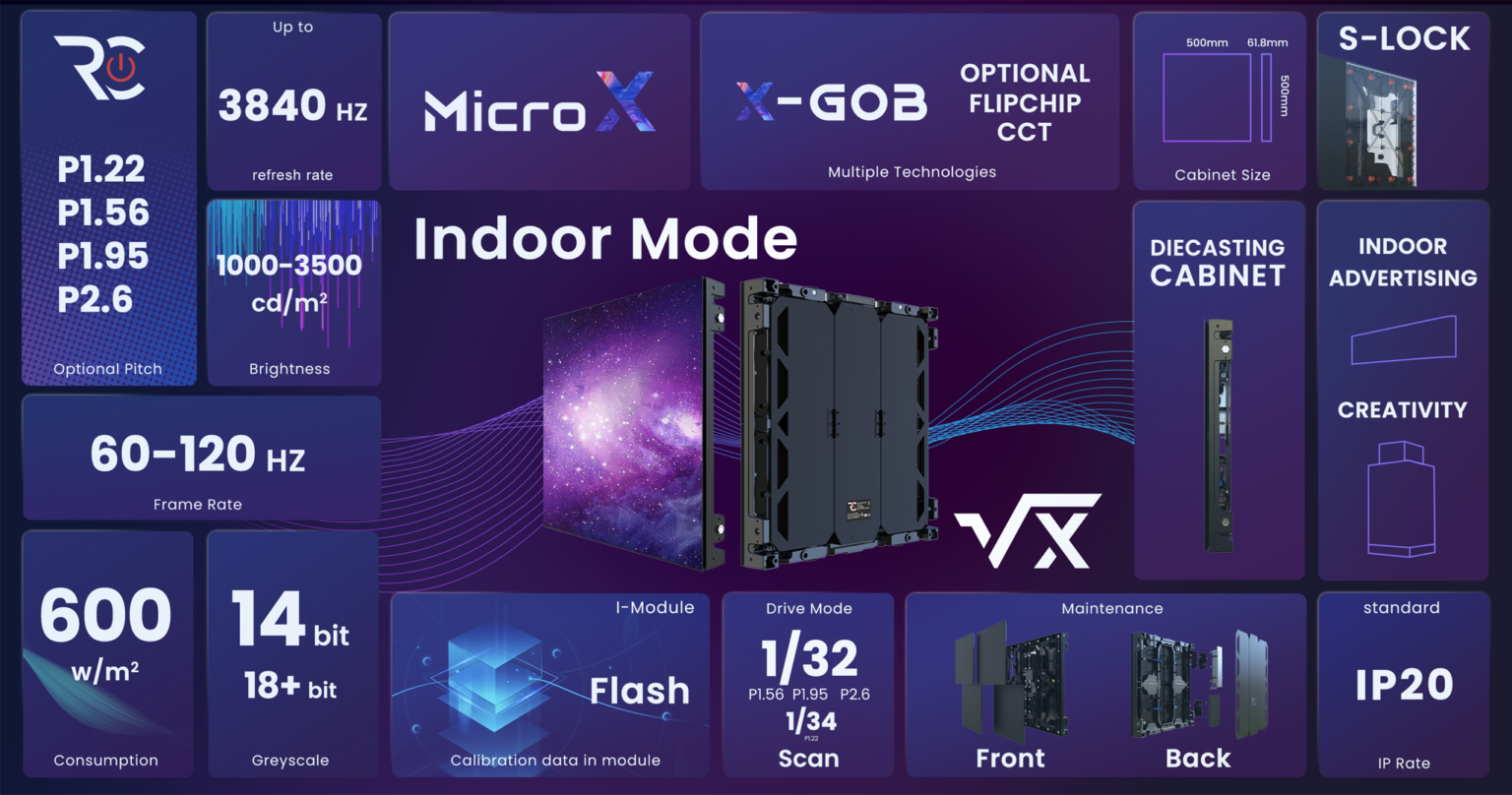 vx indoor mode