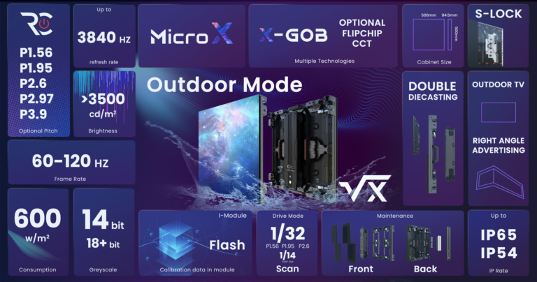 vx outdoor mode
