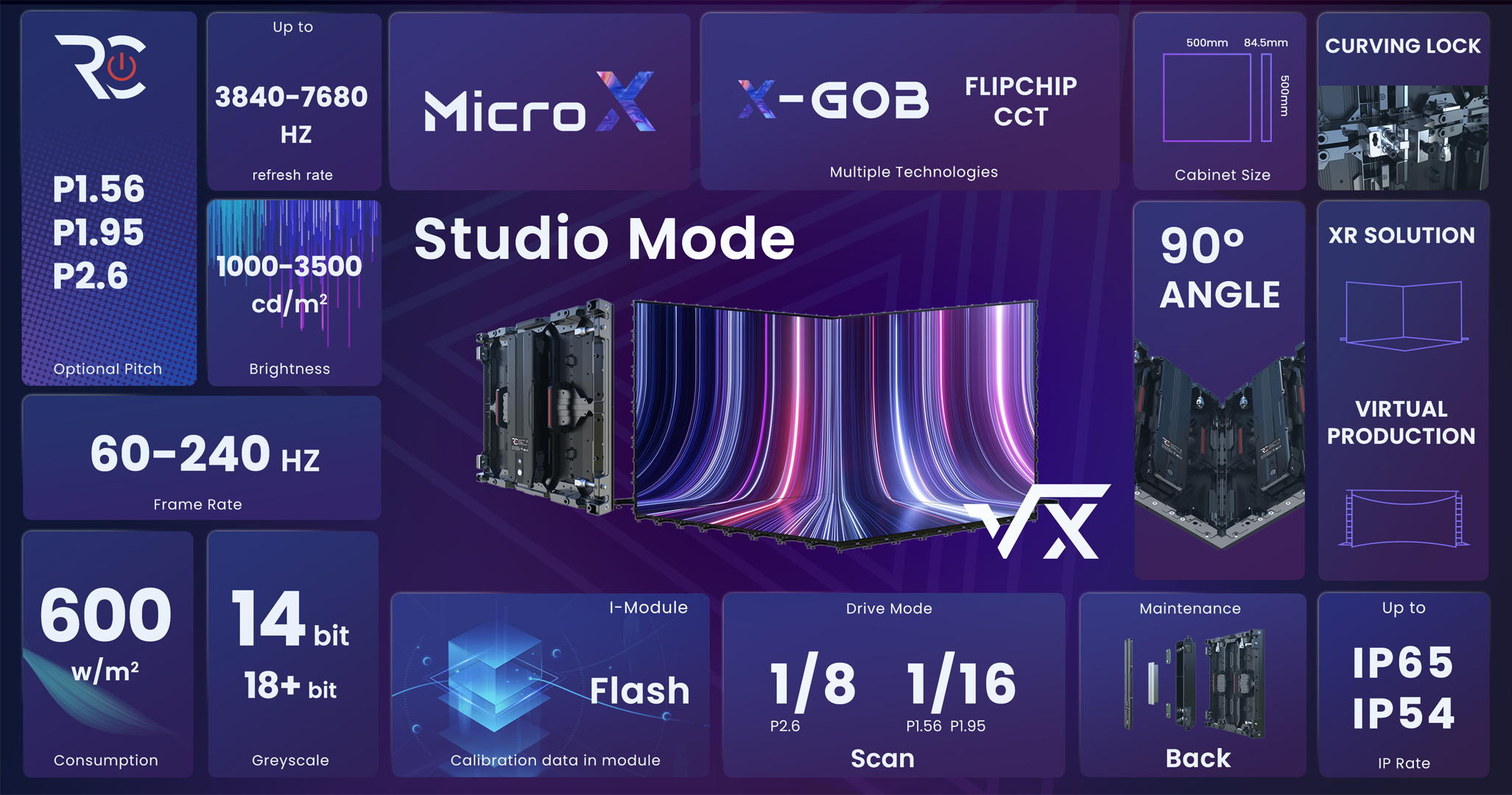 VX studio mode
